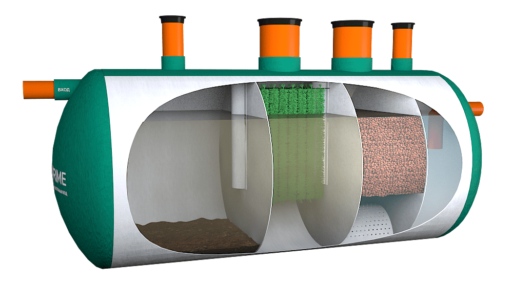 Горизонтальные септики
