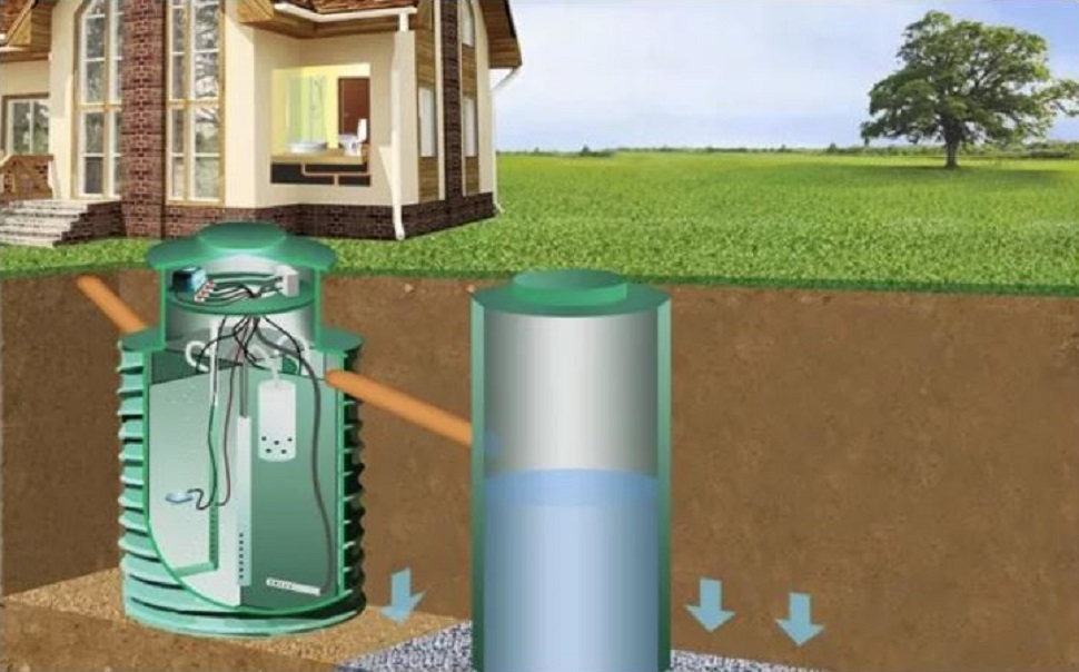 Септик Терра 4