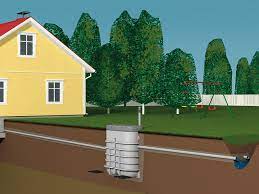 Септик Uponor WehoPuts 5